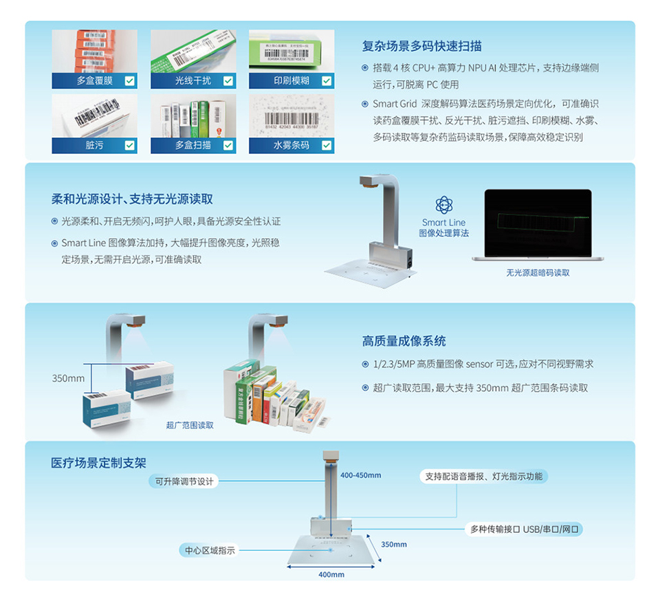 药品溯源码批量扫描设备产品特点