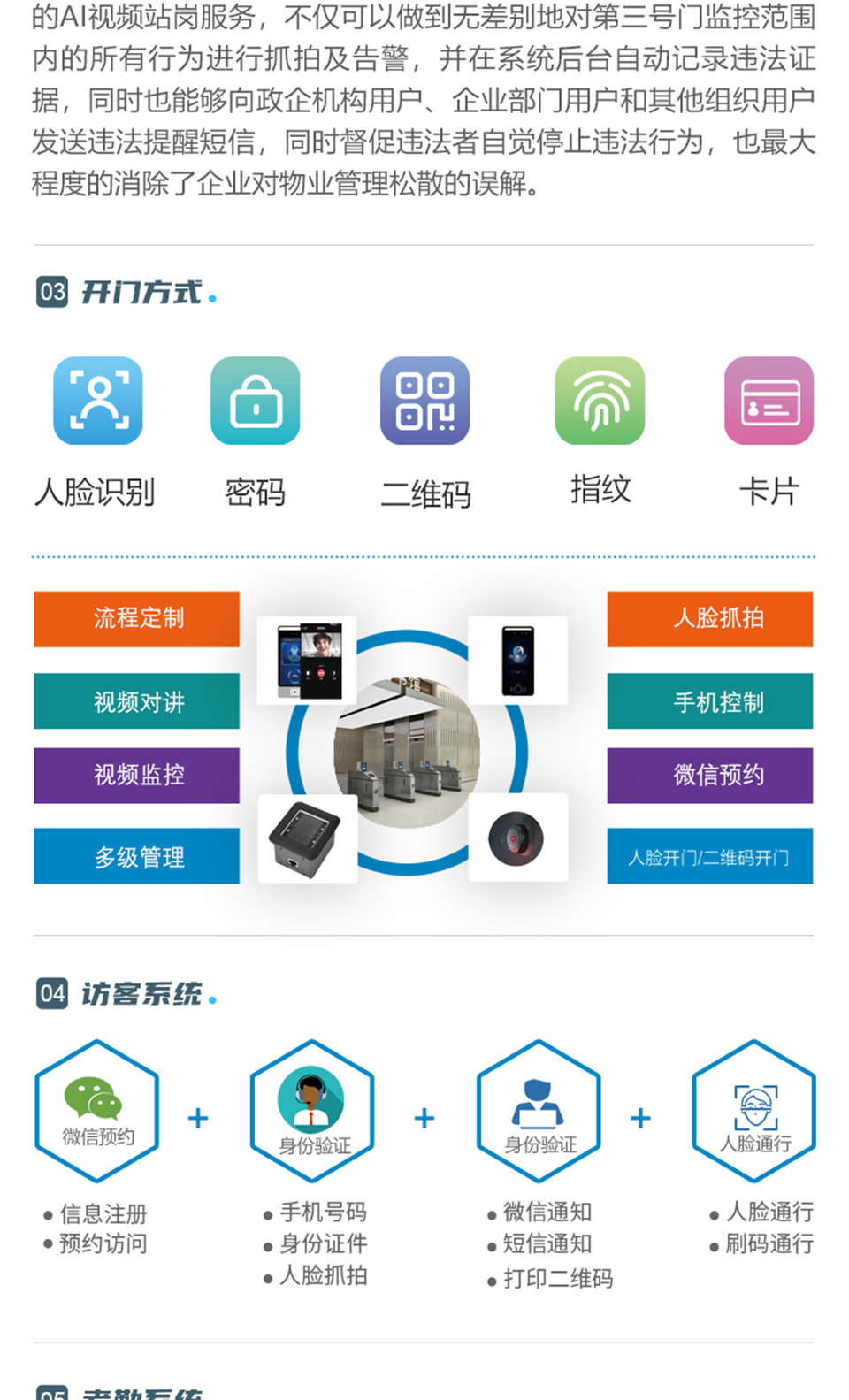 数字门禁考勤系统解决方案_03